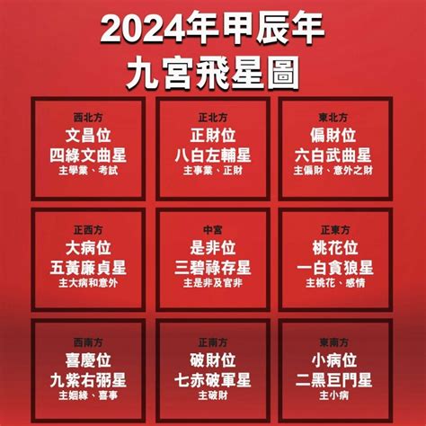 客廳屏風風水|【2024室內風水佈局】家居風水擺設佈局 & 風水禁。